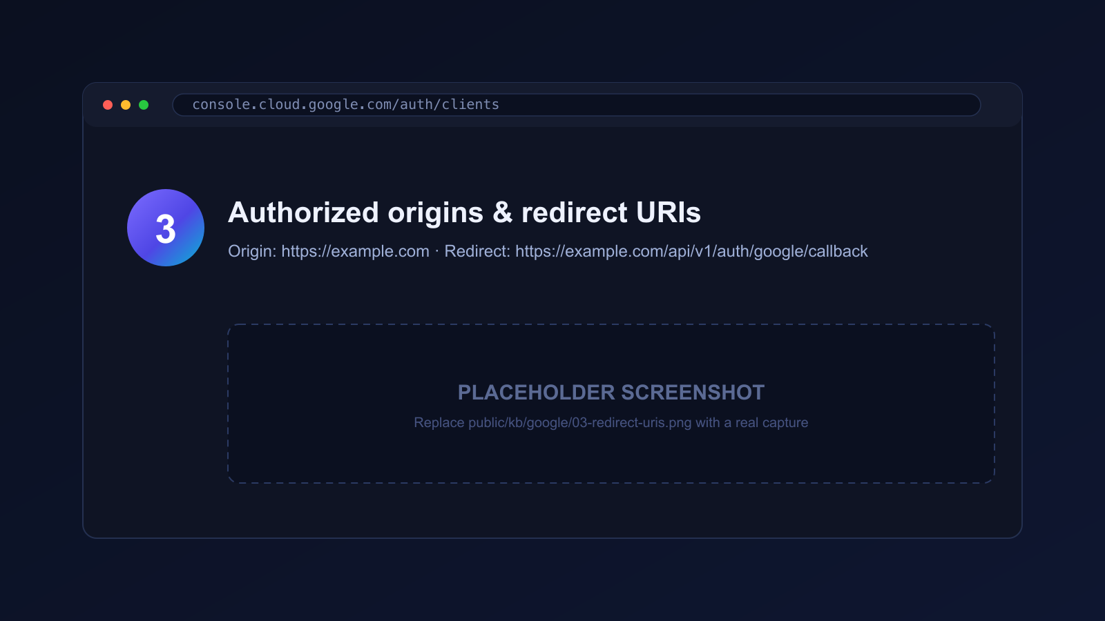 Authorized JavaScript origins and redirect URIs set to example.com