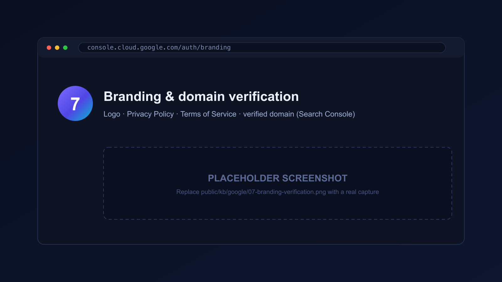 Branding, privacy/terms links and verified domain for publishing